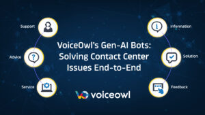 Generative AI- based business automation via VoiceOwl's AI voice bots. Here you don't need humna intervention lfor sales and support.